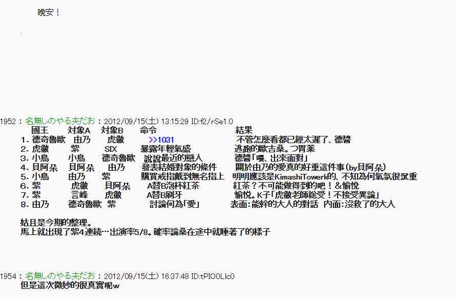 《亚鲁欧“来玩国王游戏吧！！”》57话 第28页