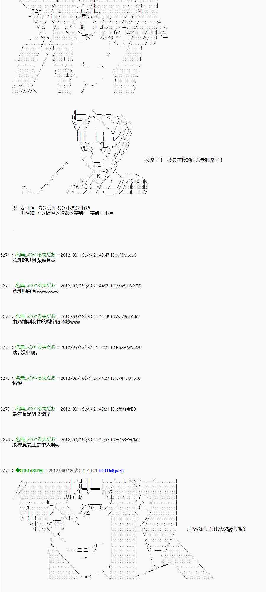 《亚鲁欧“来玩国王游戏吧！！”》64话 第17页