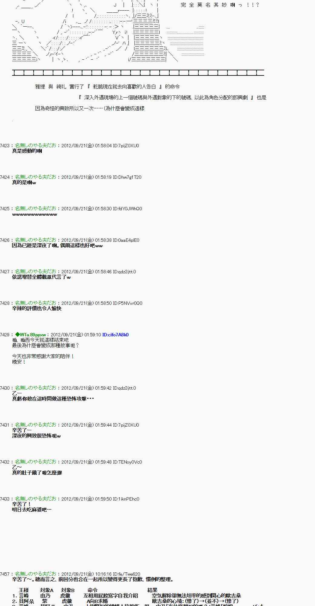 《亚鲁欧“来玩国王游戏吧！！”》69话 第41页