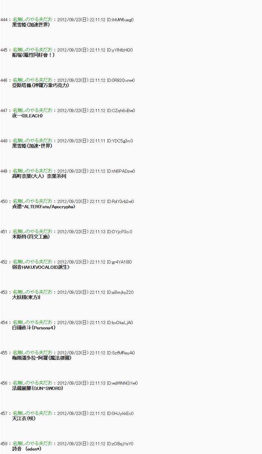 《亚鲁欧“来玩国王游戏吧！！”》79话 第19页
