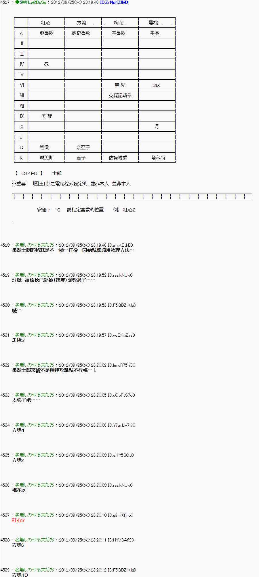 《亚鲁欧“来玩国王游戏吧！！”》86话 第16页