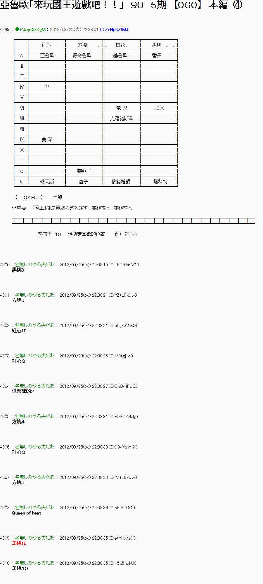 《亚鲁欧“来玩国王游戏吧！！”》86话 第1页