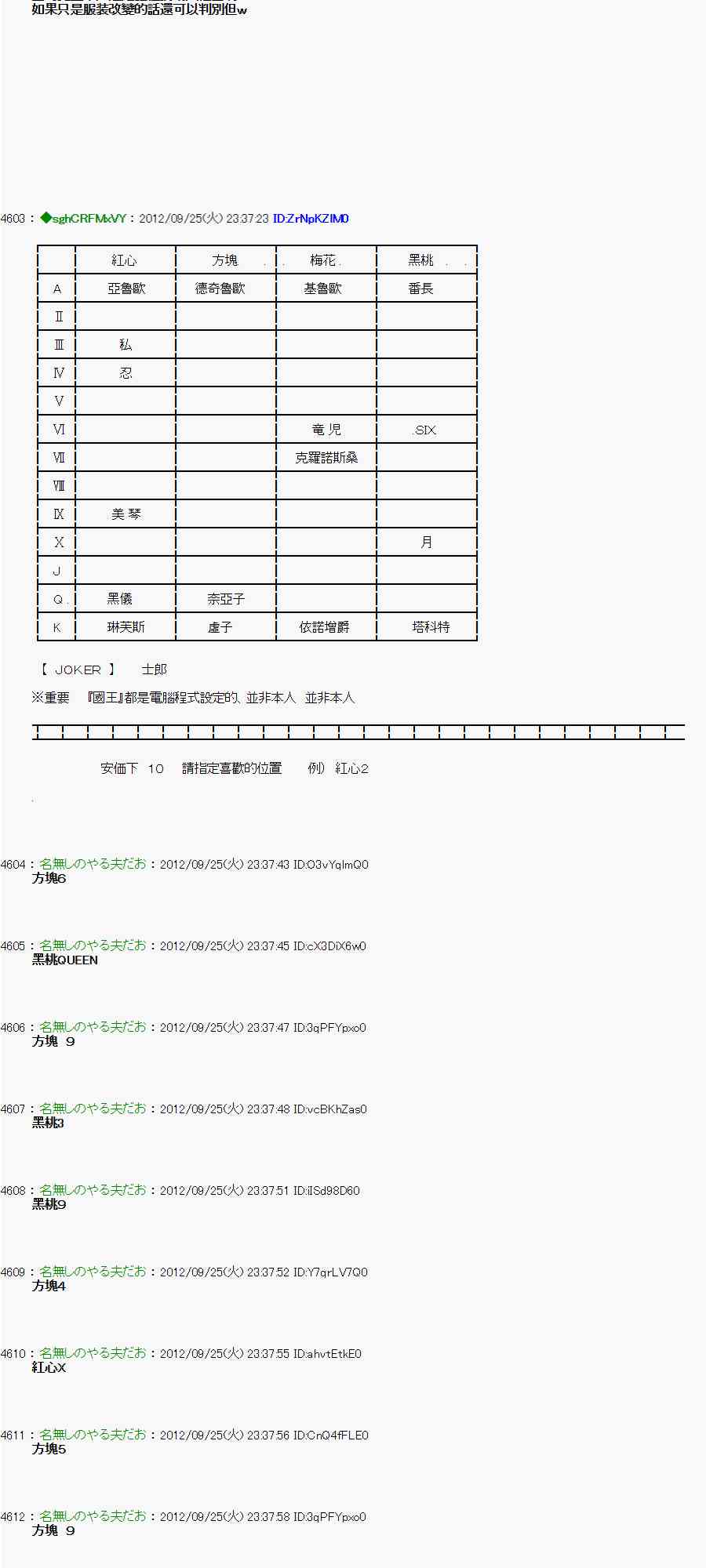 《亚鲁欧“来玩国王游戏吧！！”》86话 第22页