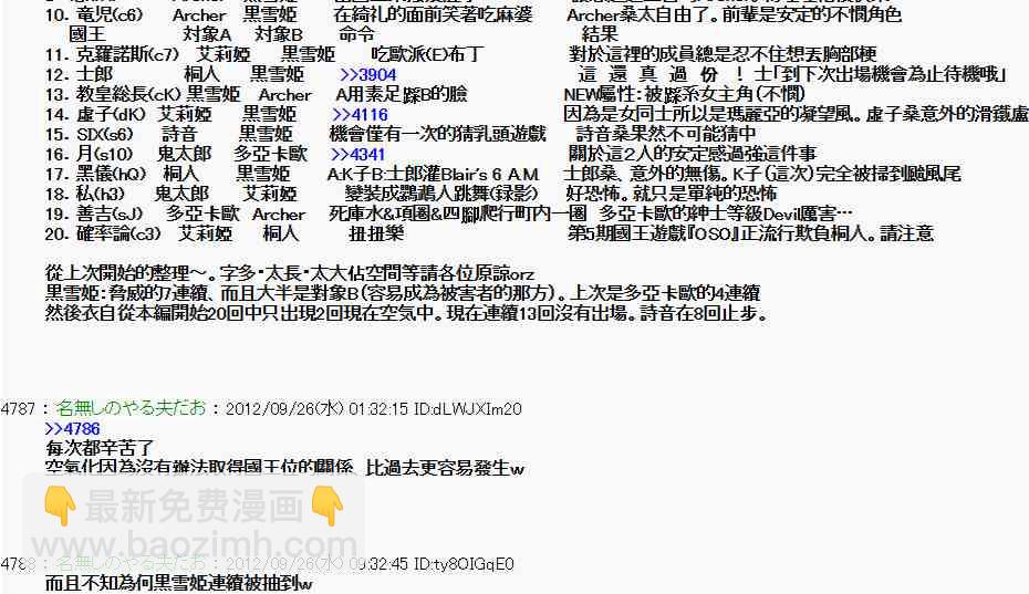 《亚鲁欧“来玩国王游戏吧！！”》86话 第36页