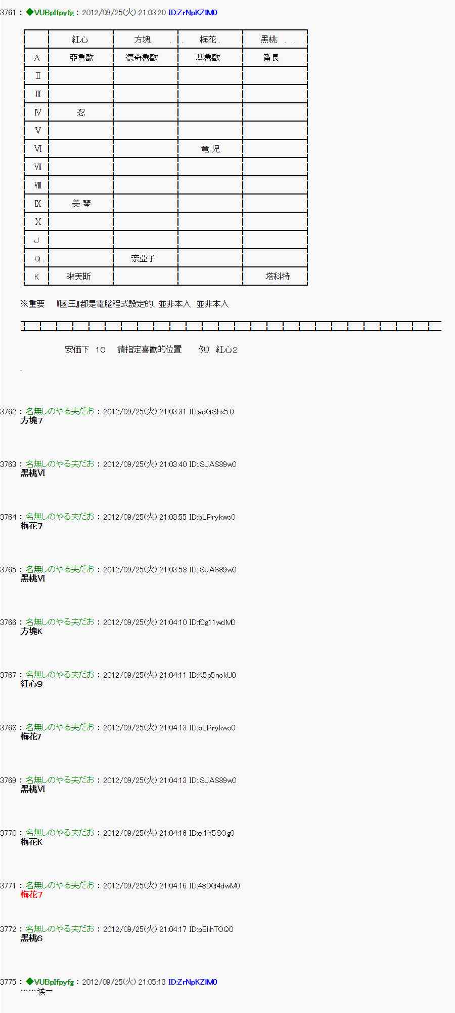 《亚鲁欧“来玩国王游戏吧！！”》85话 第3页