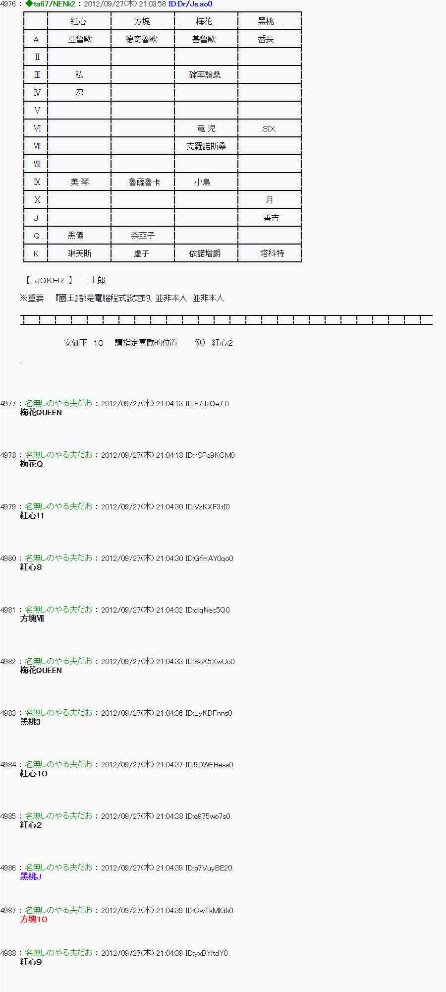 《亚鲁欧“来玩国王游戏吧！！”》87话 第15页