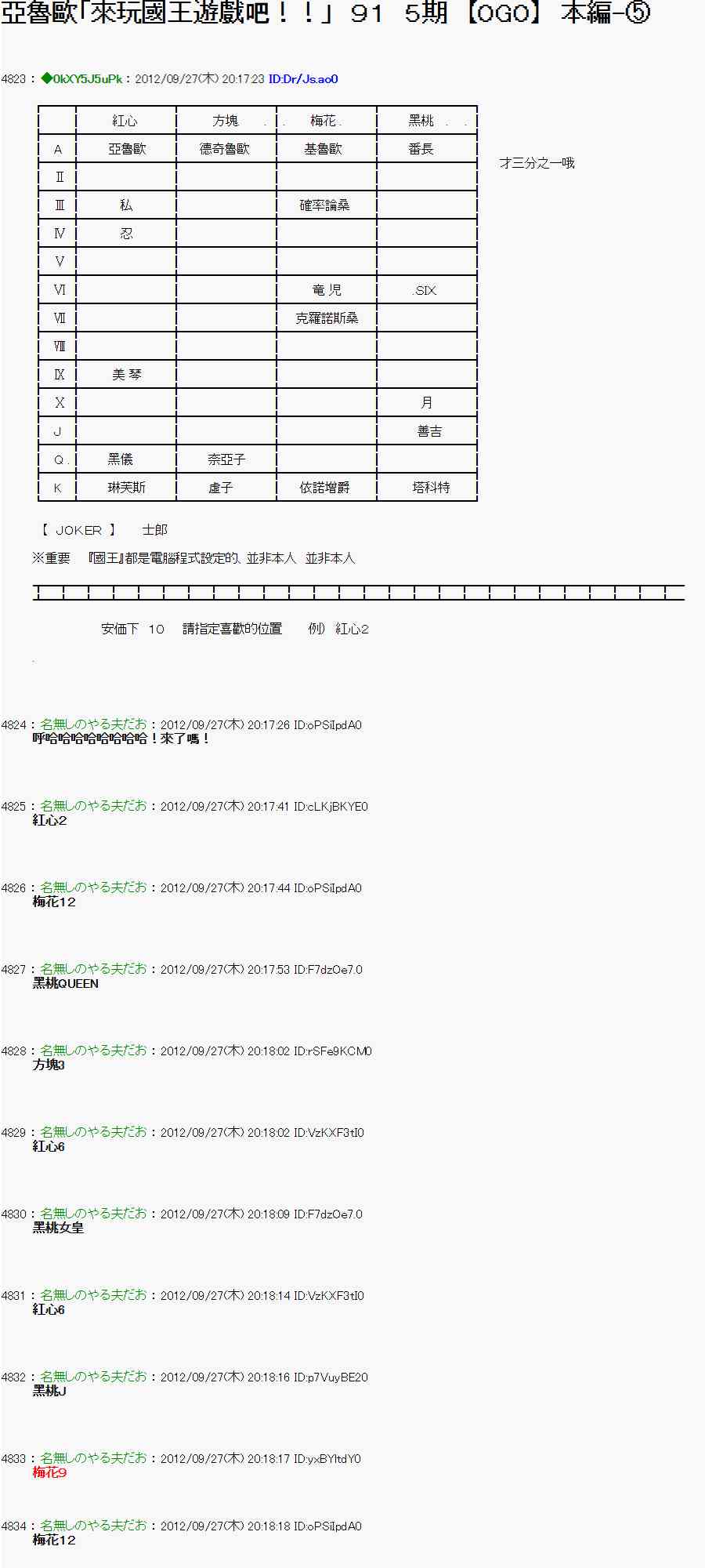 《亚鲁欧“来玩国王游戏吧！！”》87话 第1页