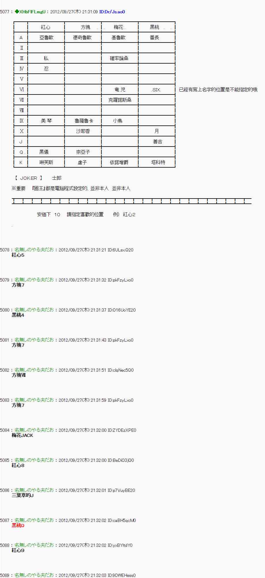 《亚鲁欧“来玩国王游戏吧！！”》87话 第23页