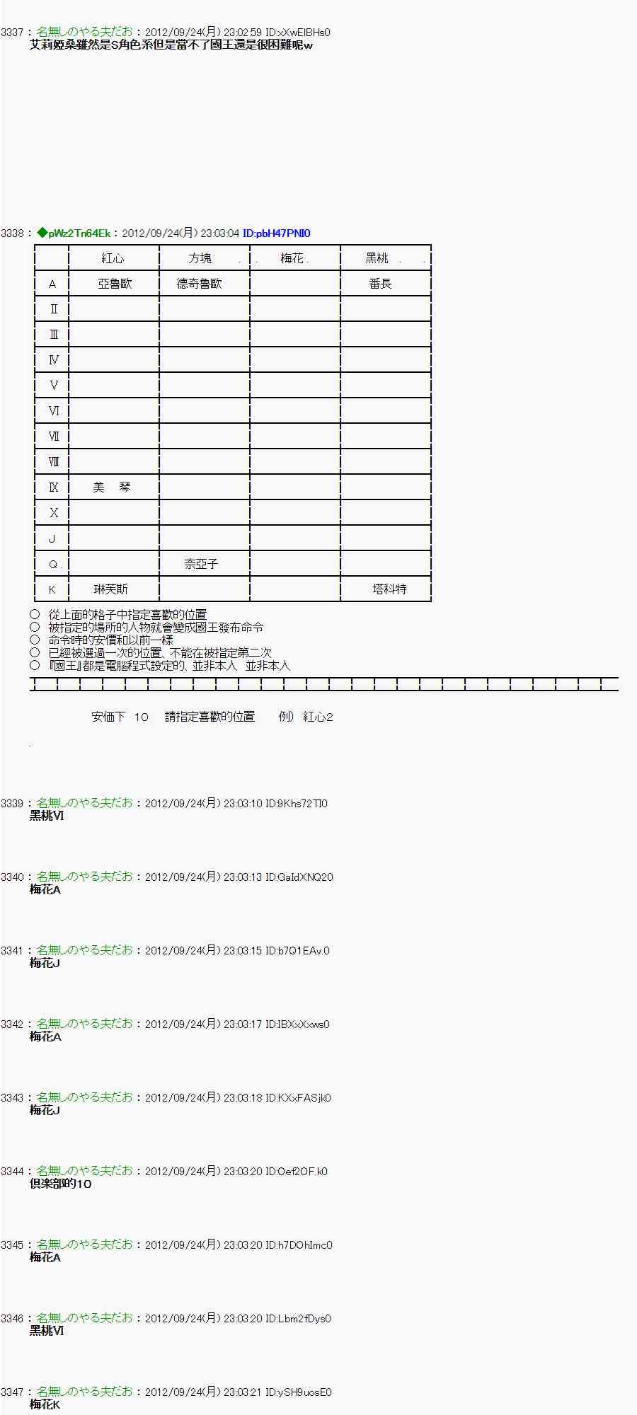 《亚鲁欧“来玩国王游戏吧！！”》84话 第15页