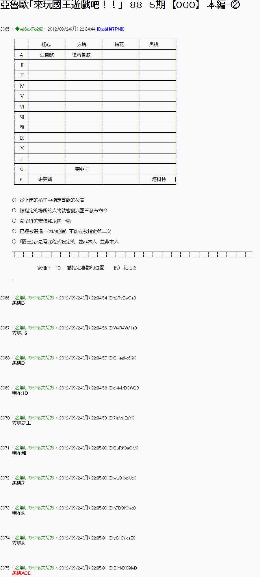 《亚鲁欧“来玩国王游戏吧！！”》84话 第1页