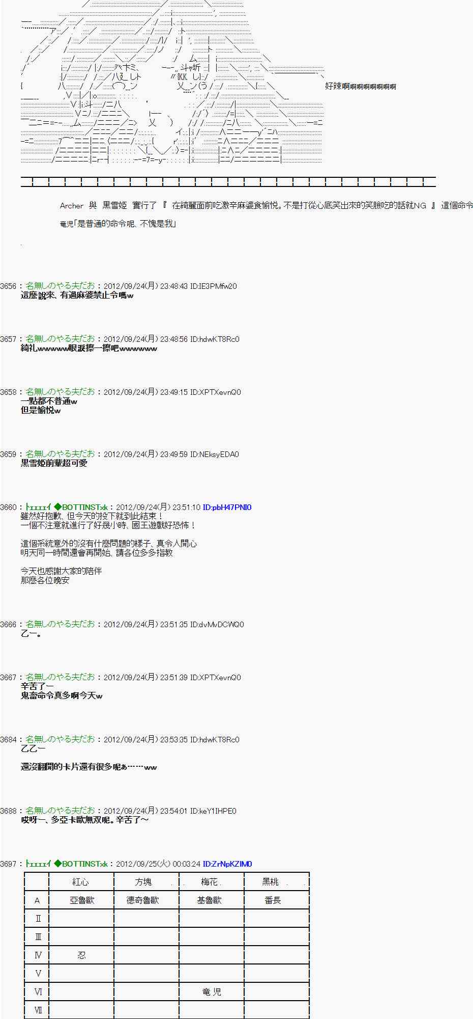 《亚鲁欧“来玩国王游戏吧！！”》84话 第36页