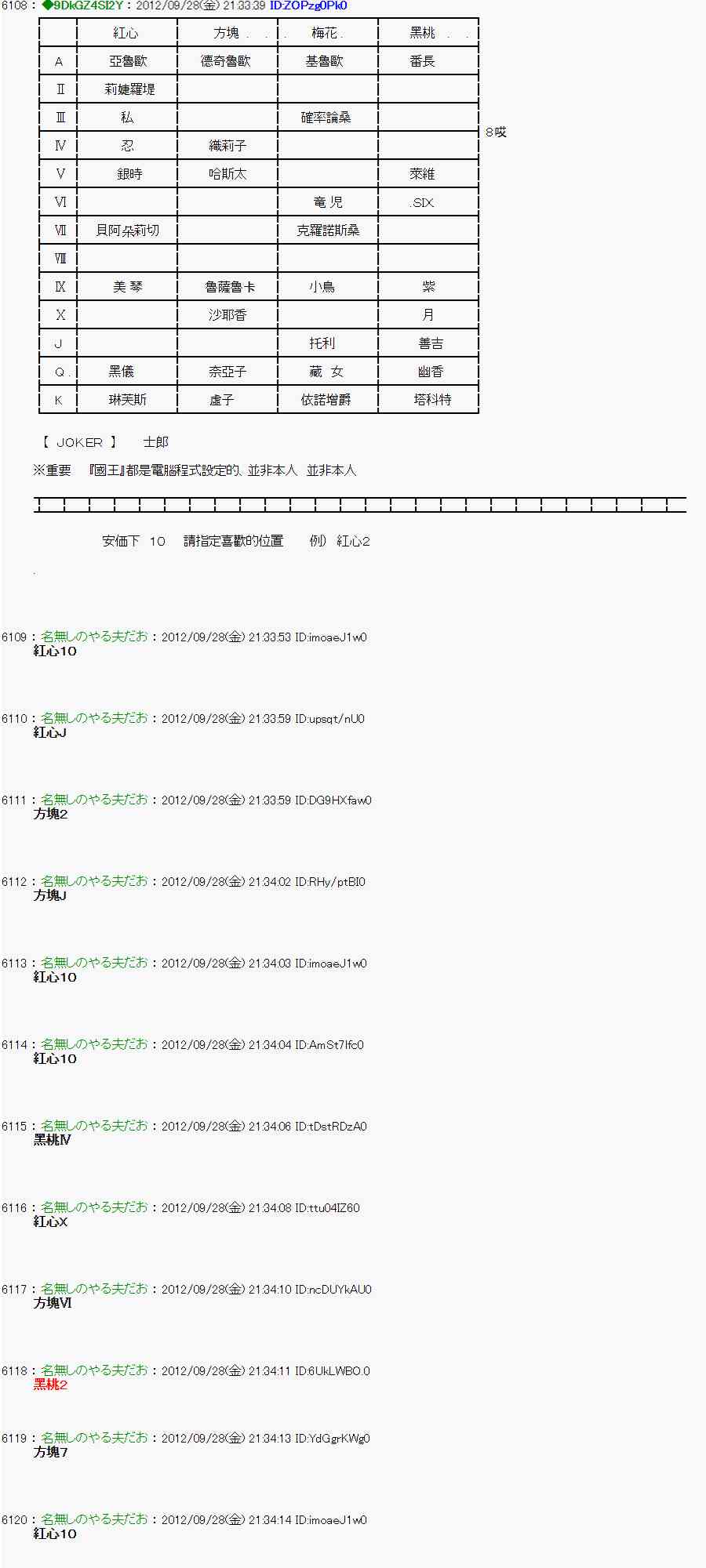 《亚鲁欧“来玩国王游戏吧！！”》90话 第10页