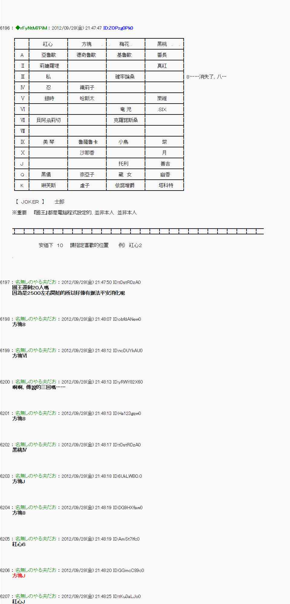 《亚鲁欧“来玩国王游戏吧！！”》90话 第16页