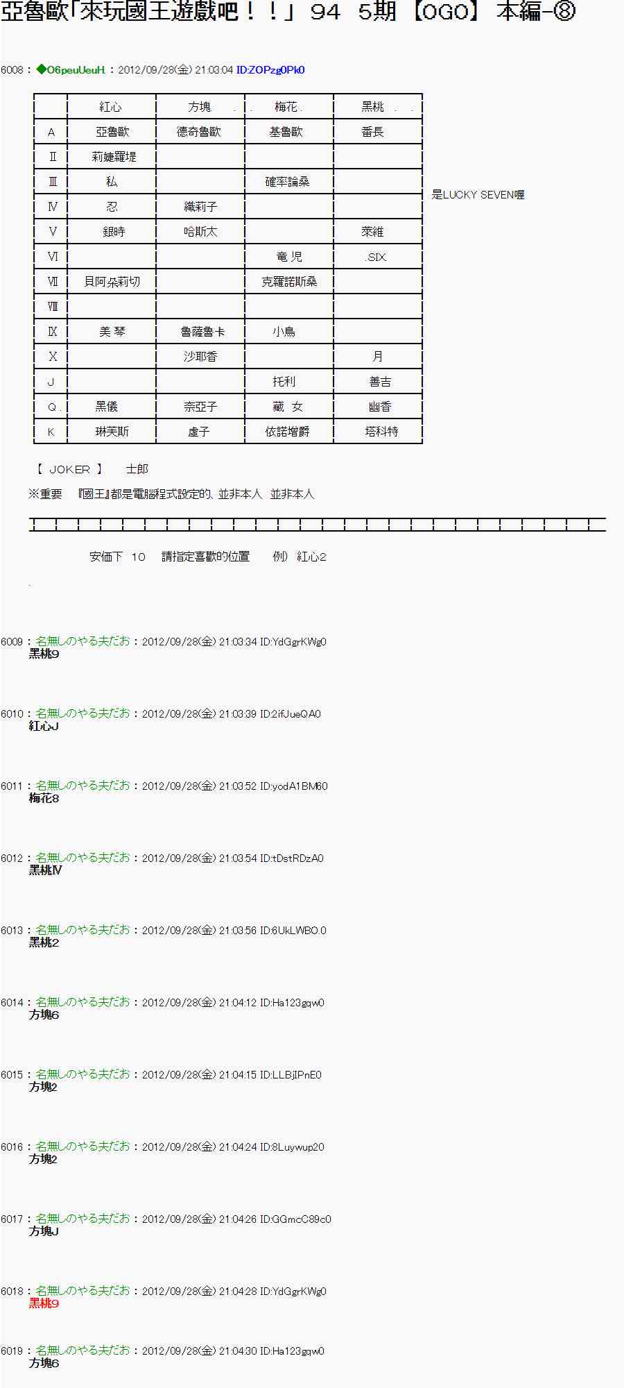 《亚鲁欧“来玩国王游戏吧！！”》90话 第1页
