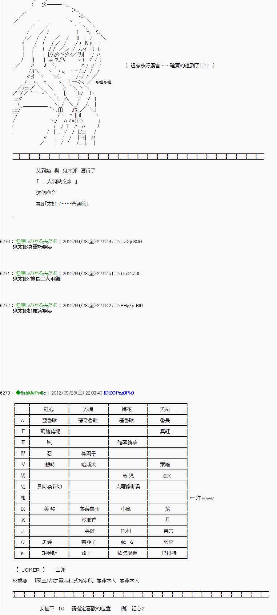 《亚鲁欧“来玩国王游戏吧！！”》90话 第21页