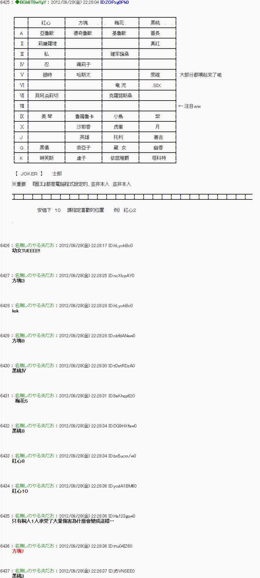 《亚鲁欧“来玩国王游戏吧！！”》90话 第33页