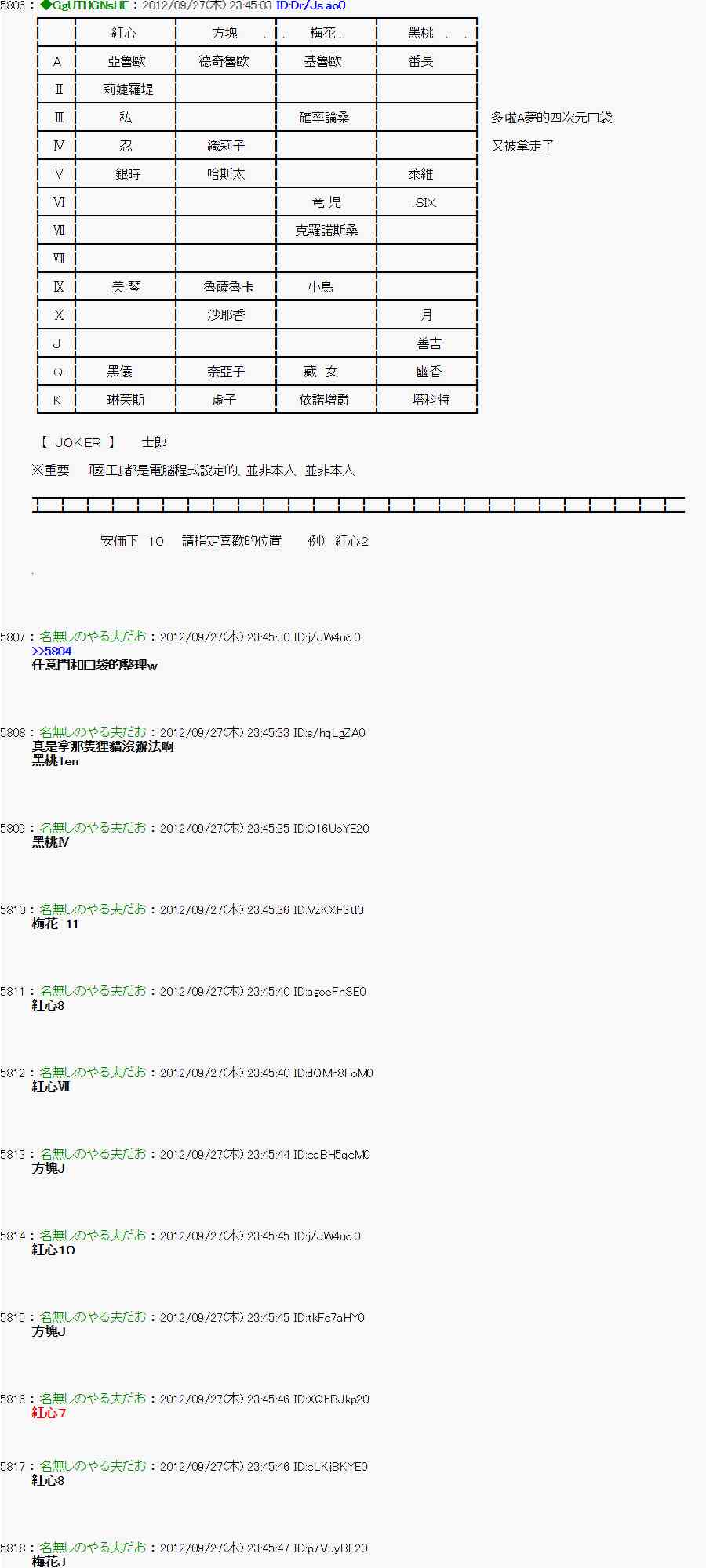 《亚鲁欧“来玩国王游戏吧！！”》89话 第15页