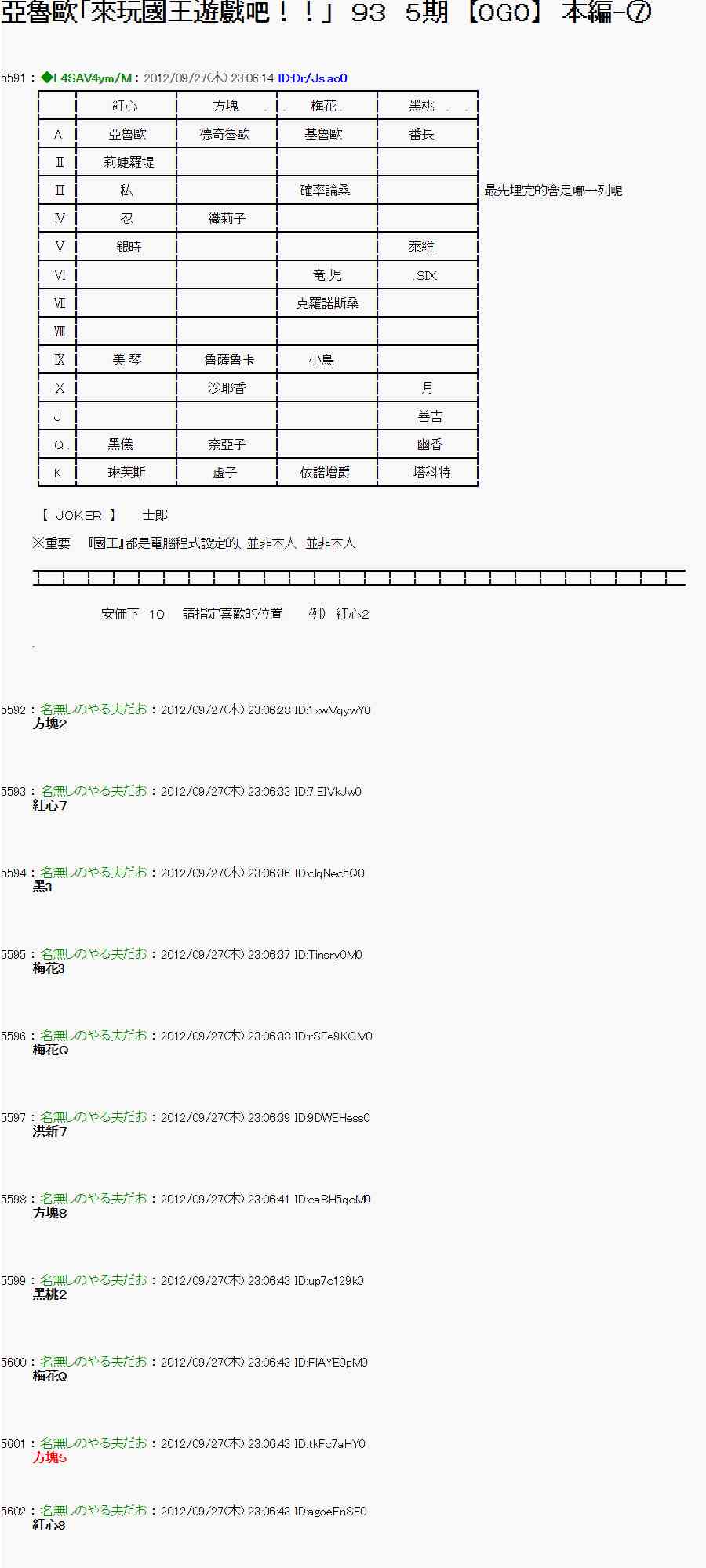 《亚鲁欧“来玩国王游戏吧！！”》89话 第1页