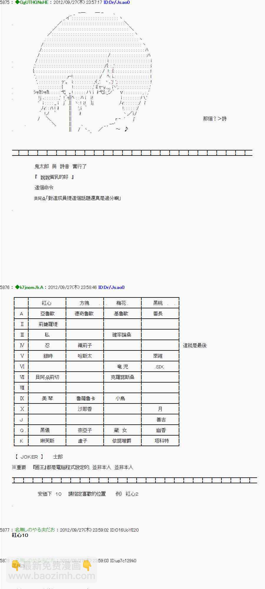 《亚鲁欧“来玩国王游戏吧！！”》89话 第20页