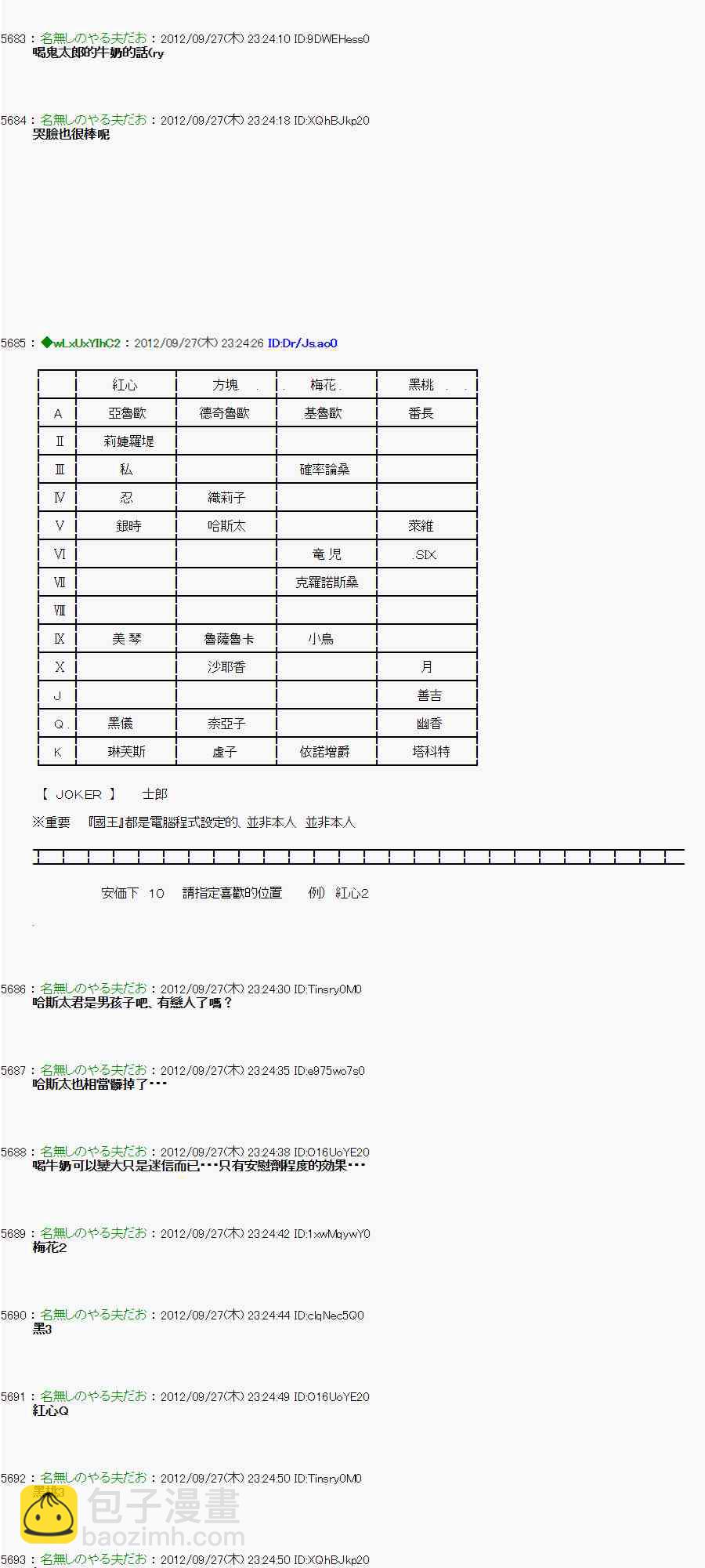 《亚鲁欧“来玩国王游戏吧！！”》89话 第7页