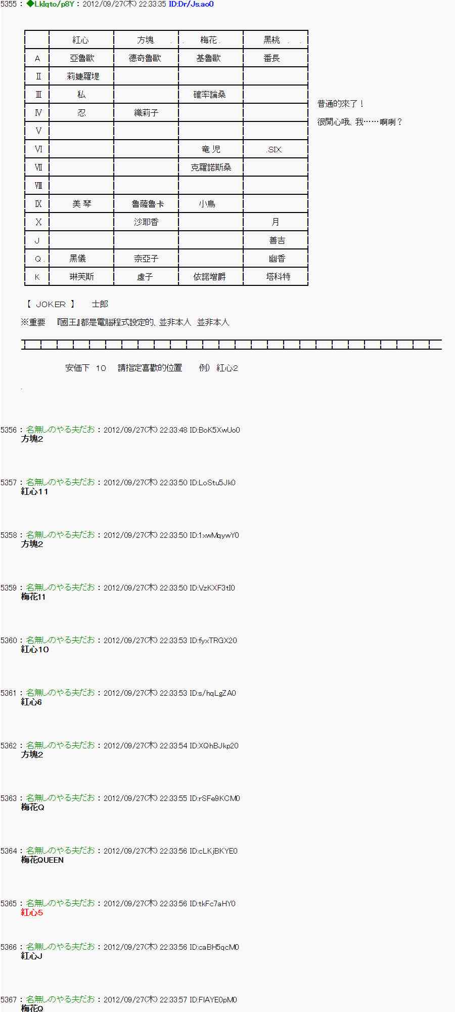 《亚鲁欧“来玩国王游戏吧！！”》88话 第16页