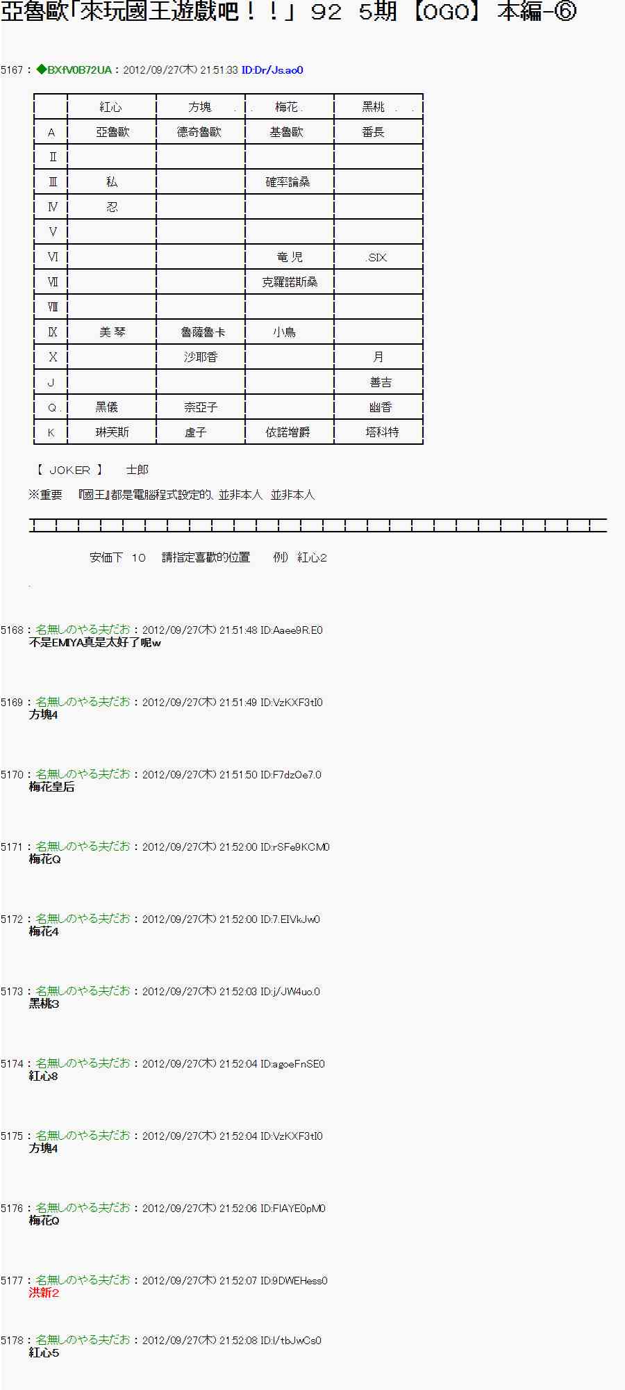 《亚鲁欧“来玩国王游戏吧！！”》88话 第1页