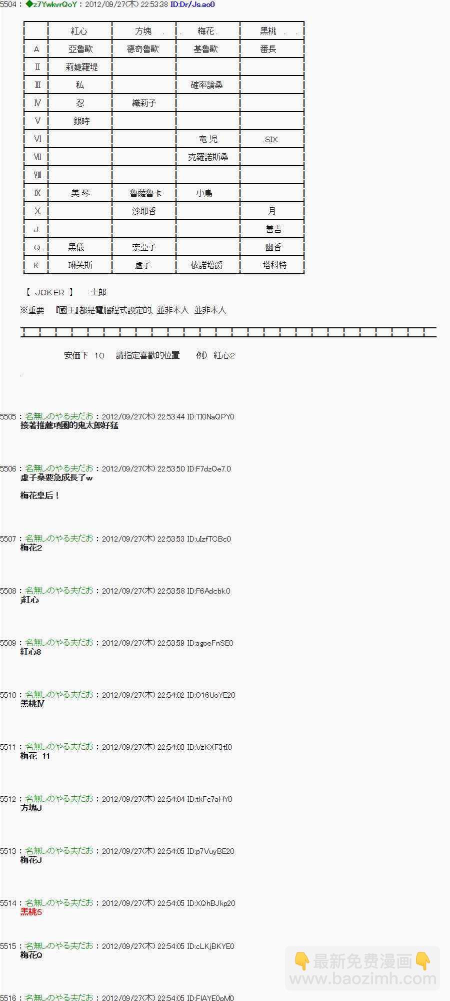 《亚鲁欧“来玩国王游戏吧！！”》88话 第25页