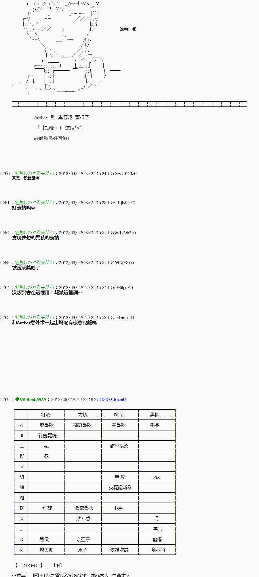 《亚鲁欧“来玩国王游戏吧！！”》88话 第8页
