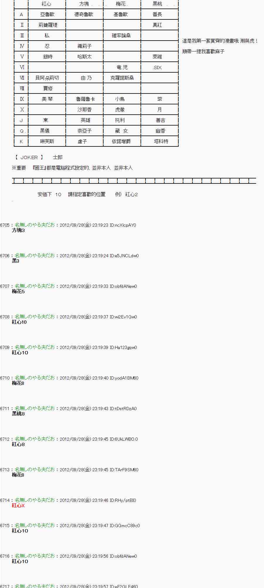 《亚鲁欧“来玩国王游戏吧！！”》91话 第16页