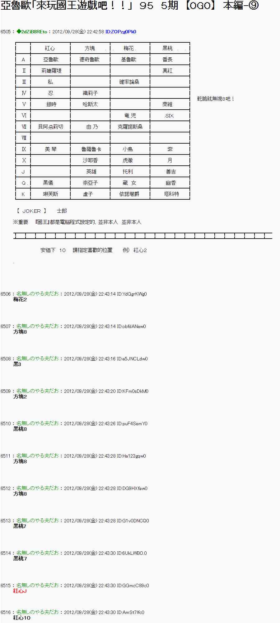 《亚鲁欧“来玩国王游戏吧！！”》91话 第1页