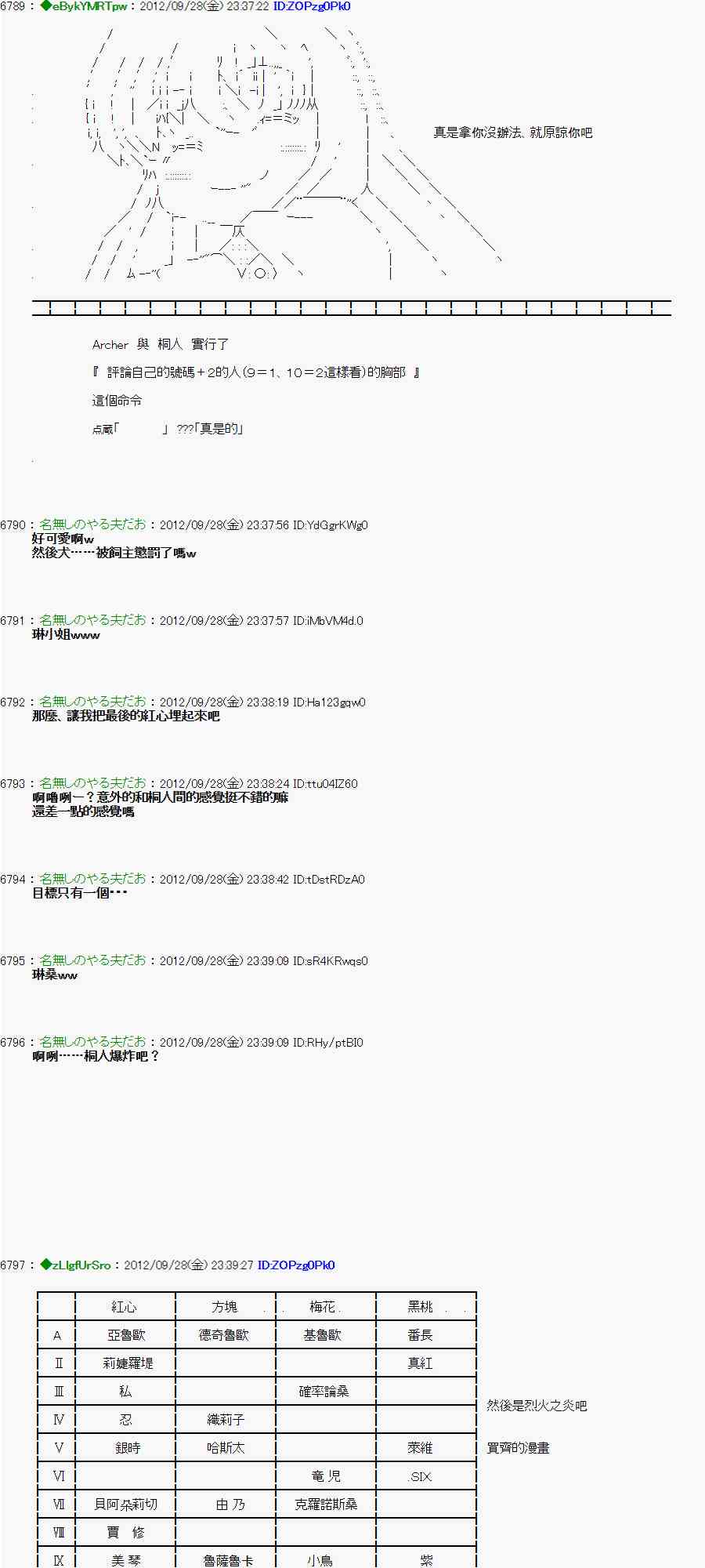《亚鲁欧“来玩国王游戏吧！！”》91话 第24页