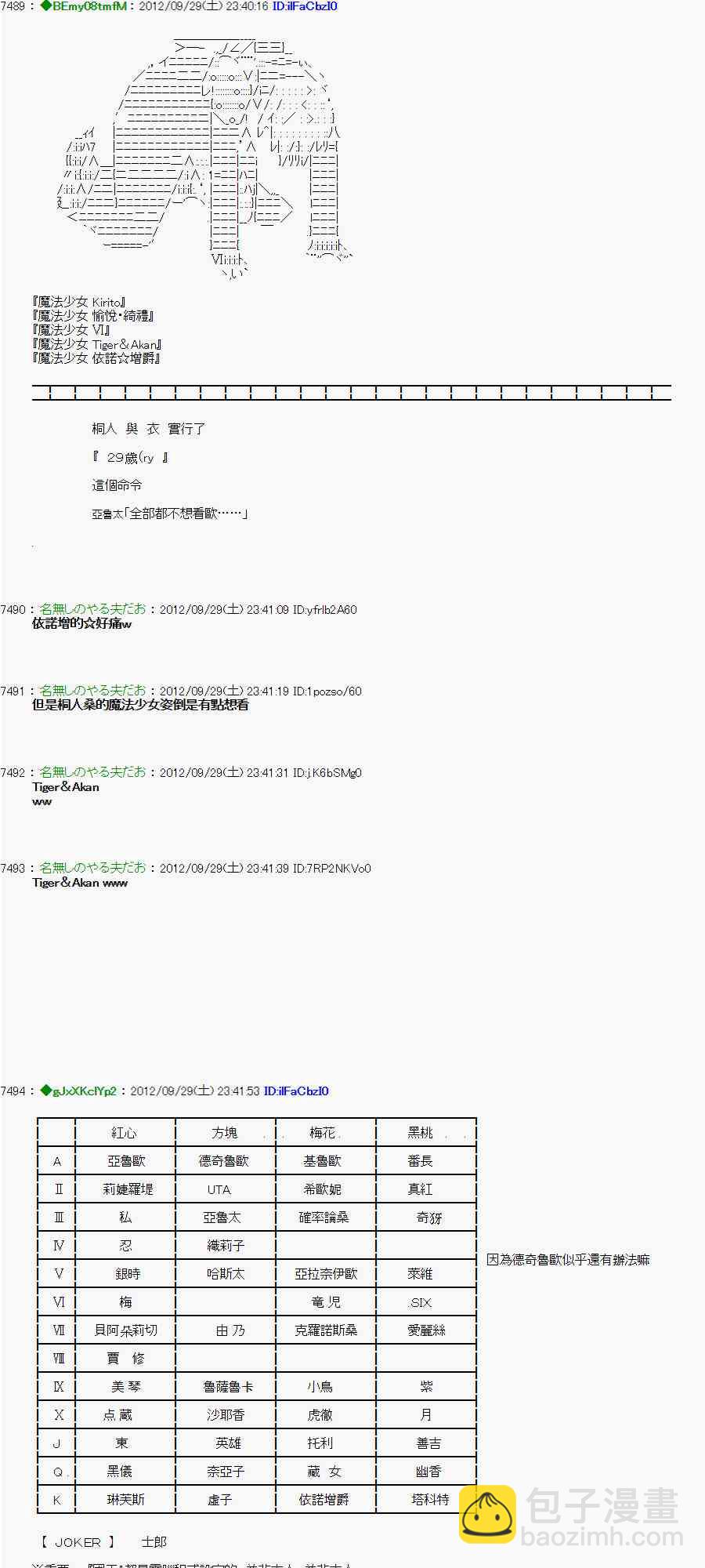 《亚鲁欧“来玩国王游戏吧！！”》93话 第15页