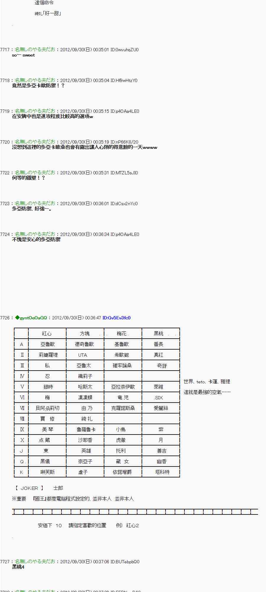 《亚鲁欧“来玩国王游戏吧！！”》93话 第35页