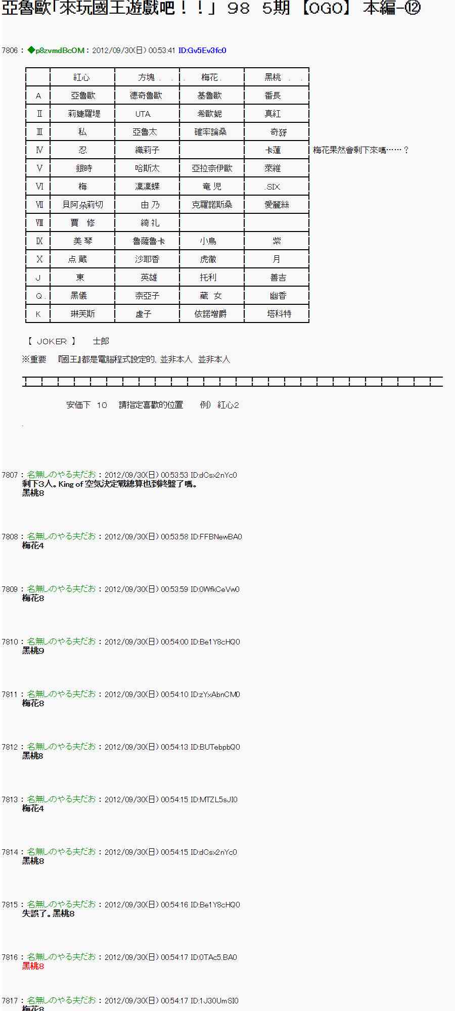 《亚鲁欧“来玩国王游戏吧！！”》94话 第1页