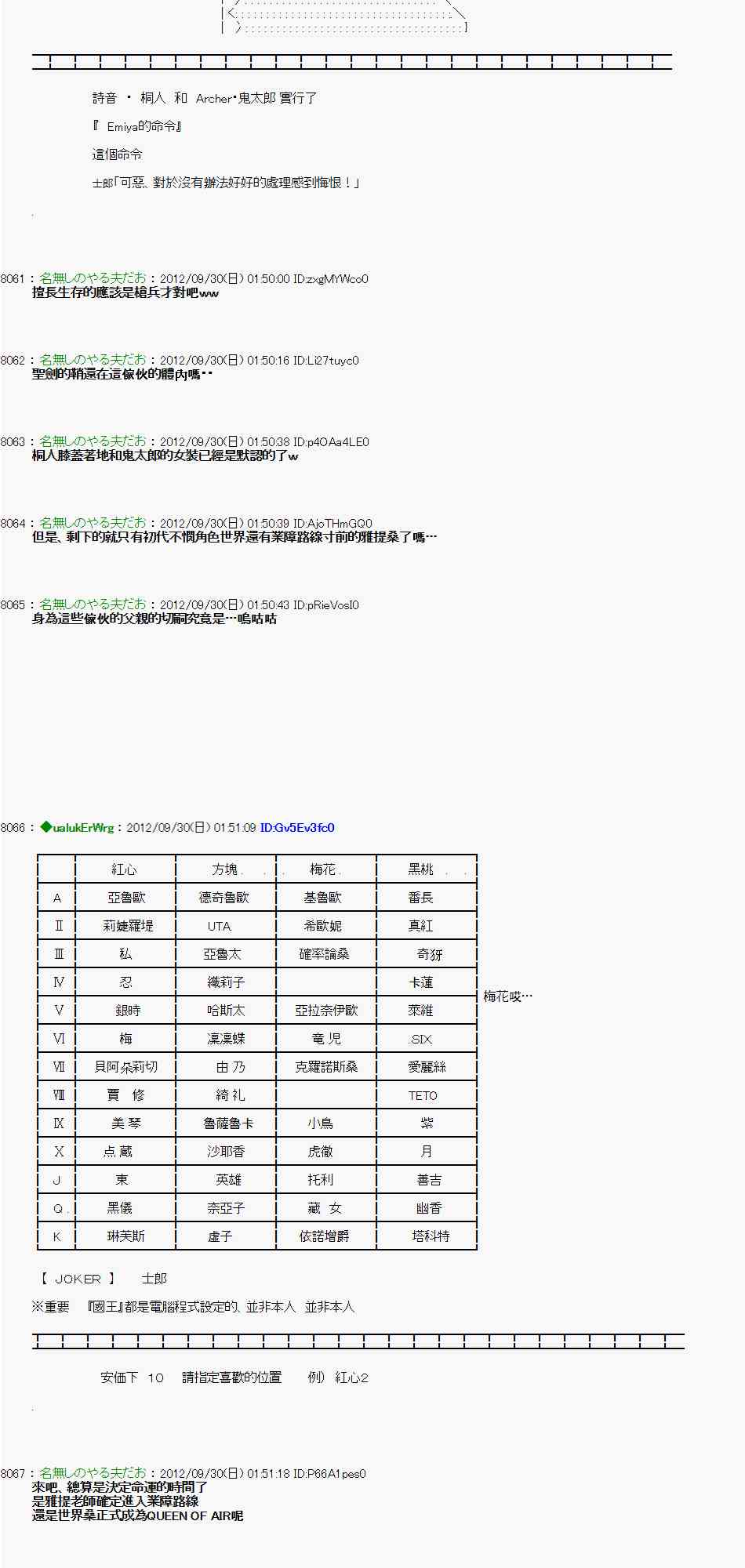 《亚鲁欧“来玩国王游戏吧！！”》94话 第21页
