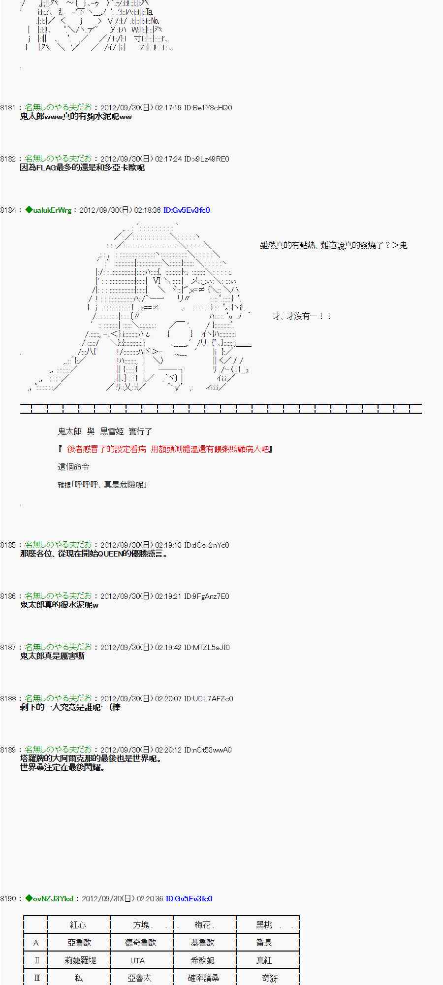 《亚鲁欧“来玩国王游戏吧！！”》94话 第31页