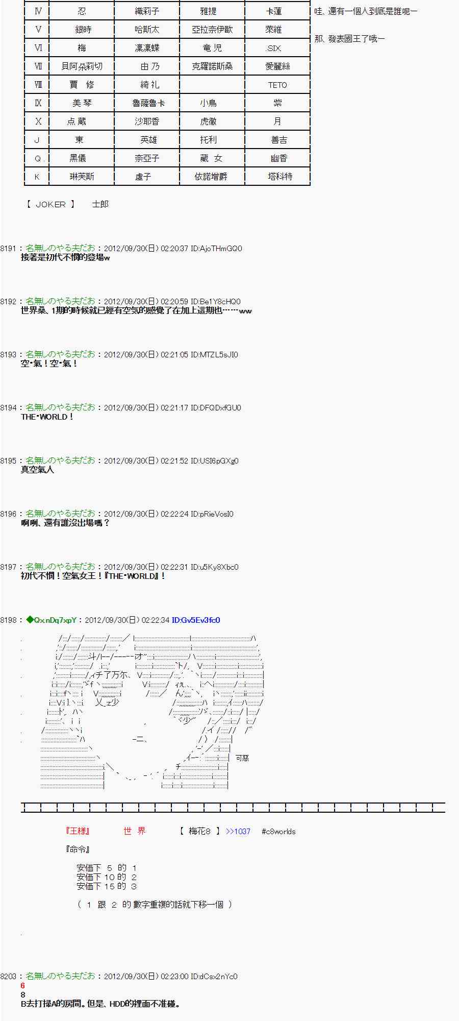《亚鲁欧“来玩国王游戏吧！！”》94话 第32页