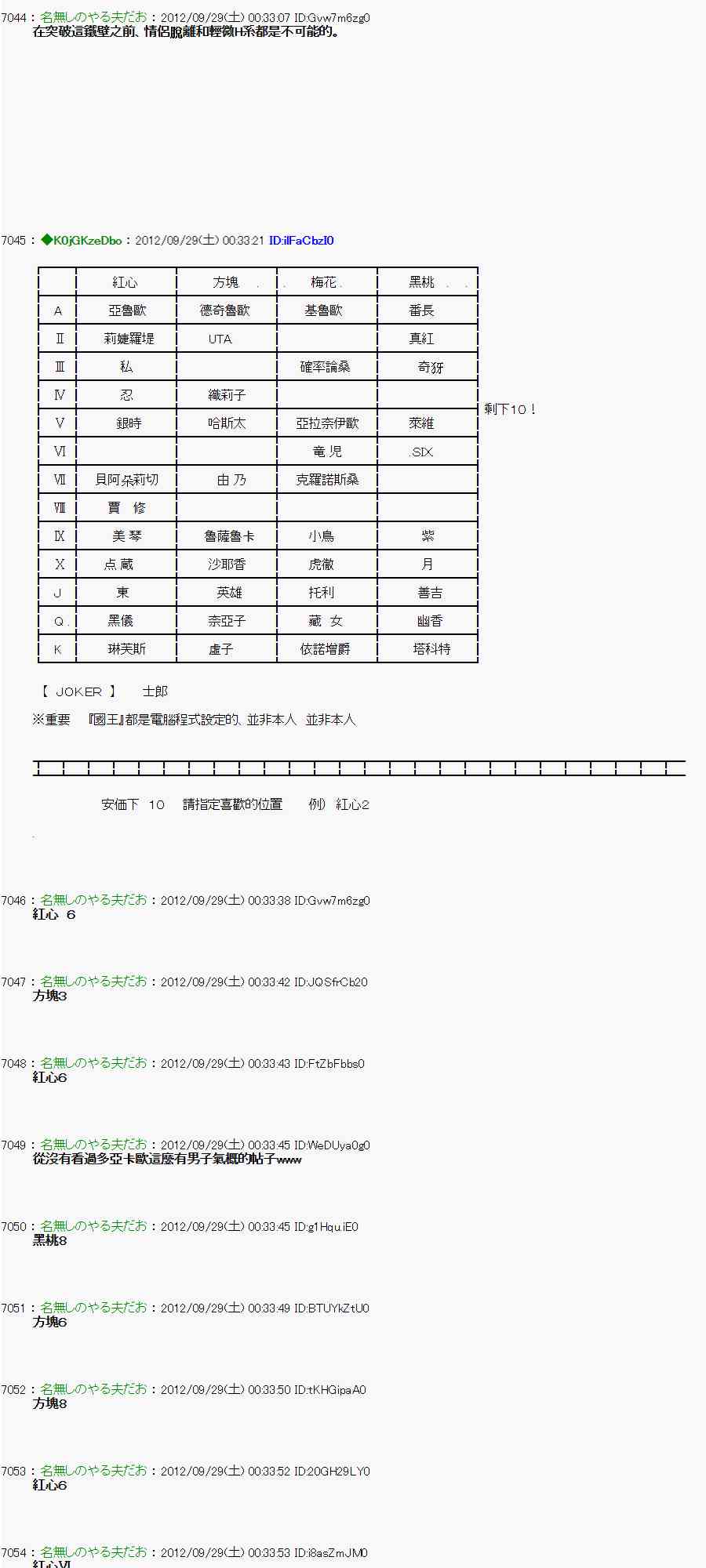 《亚鲁欧“来玩国王游戏吧！！”》92话 第13页