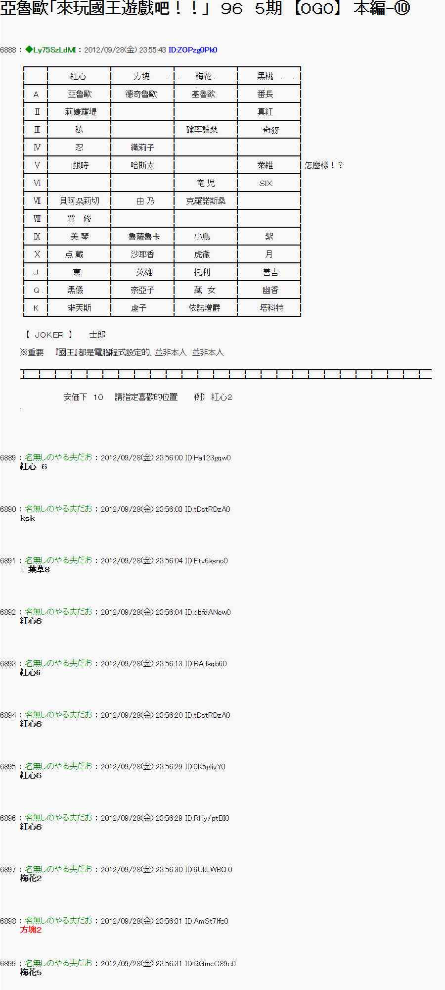 《亚鲁欧“来玩国王游戏吧！！”》92话 第1页