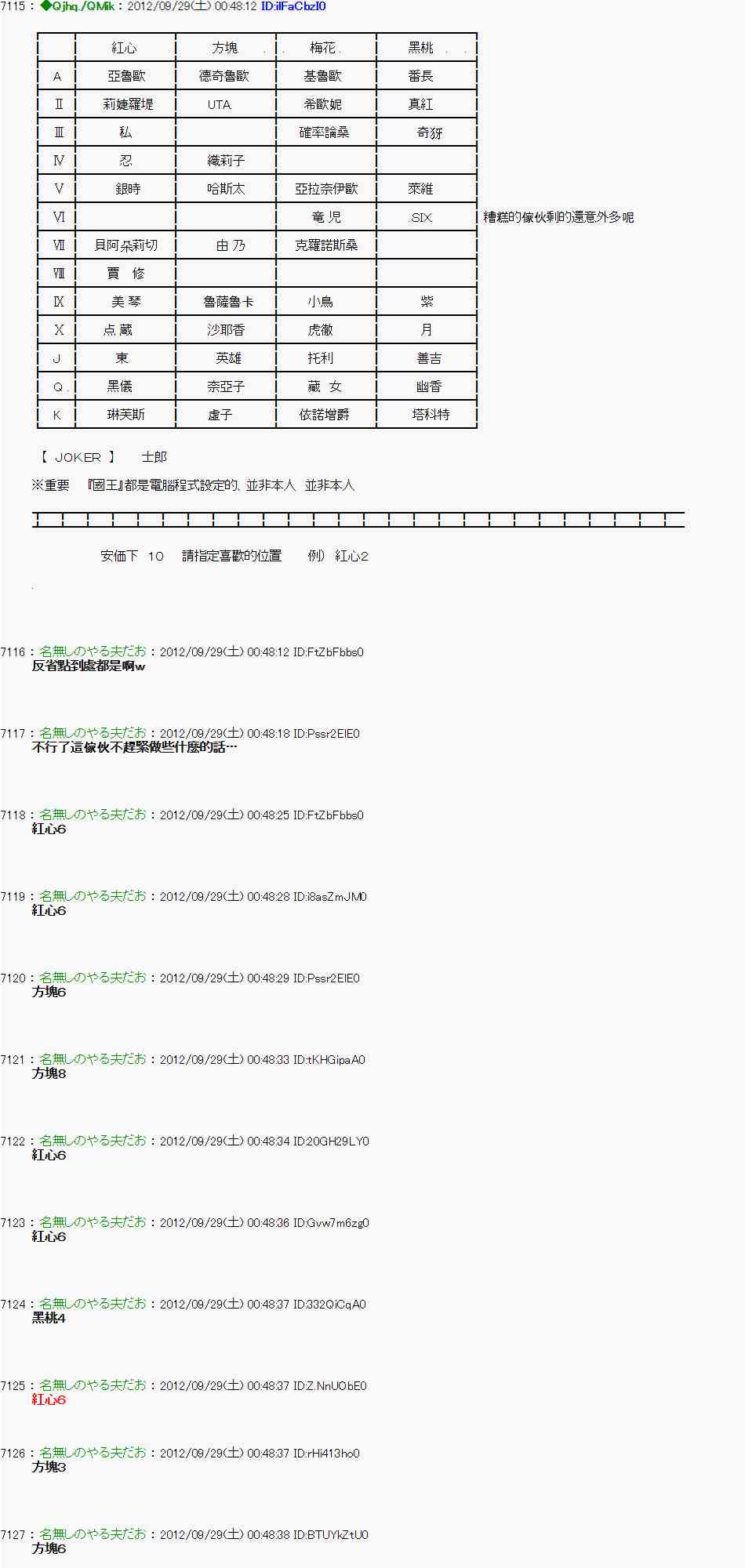 《亚鲁欧“来玩国王游戏吧！！”》92话 第20页