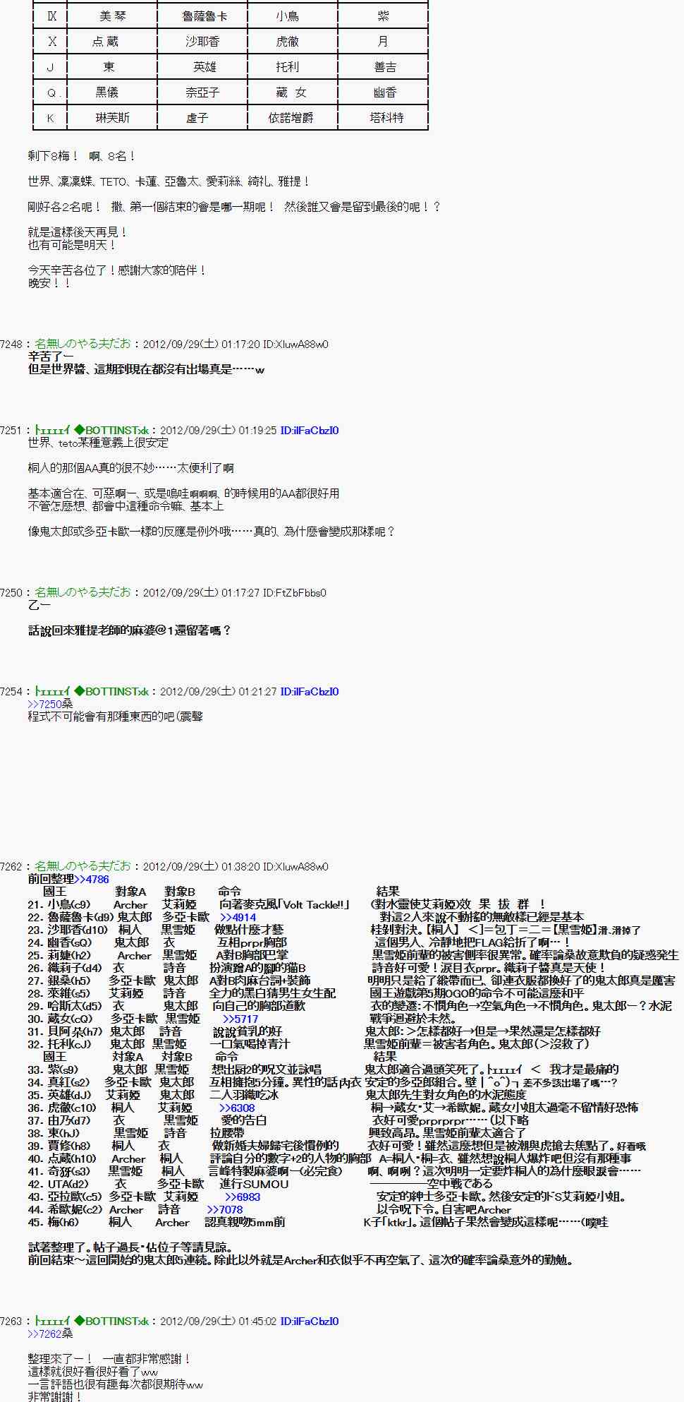 《亚鲁欧“来玩国王游戏吧！！”》92话 第30页