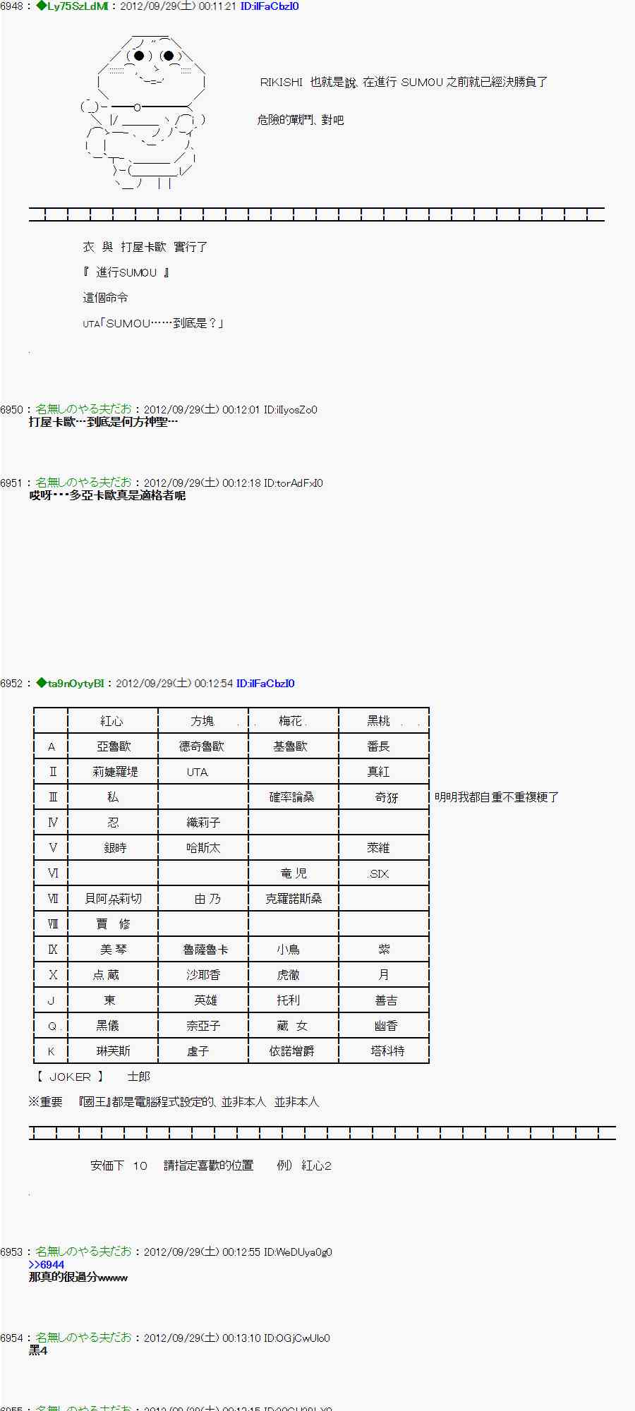 《亚鲁欧“来玩国王游戏吧！！”》92话 第6页