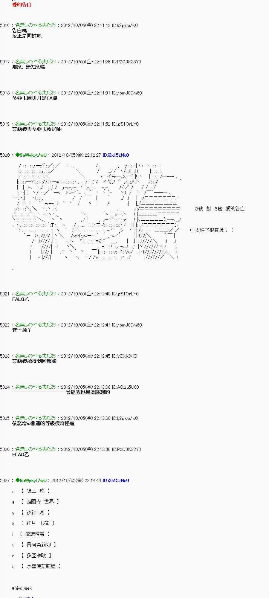 《亚鲁欧“来玩国王游戏吧！！”》110话 第6页