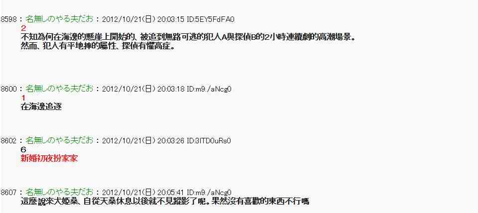 《亚鲁欧“来玩国王游戏吧！！”》121话 第28页