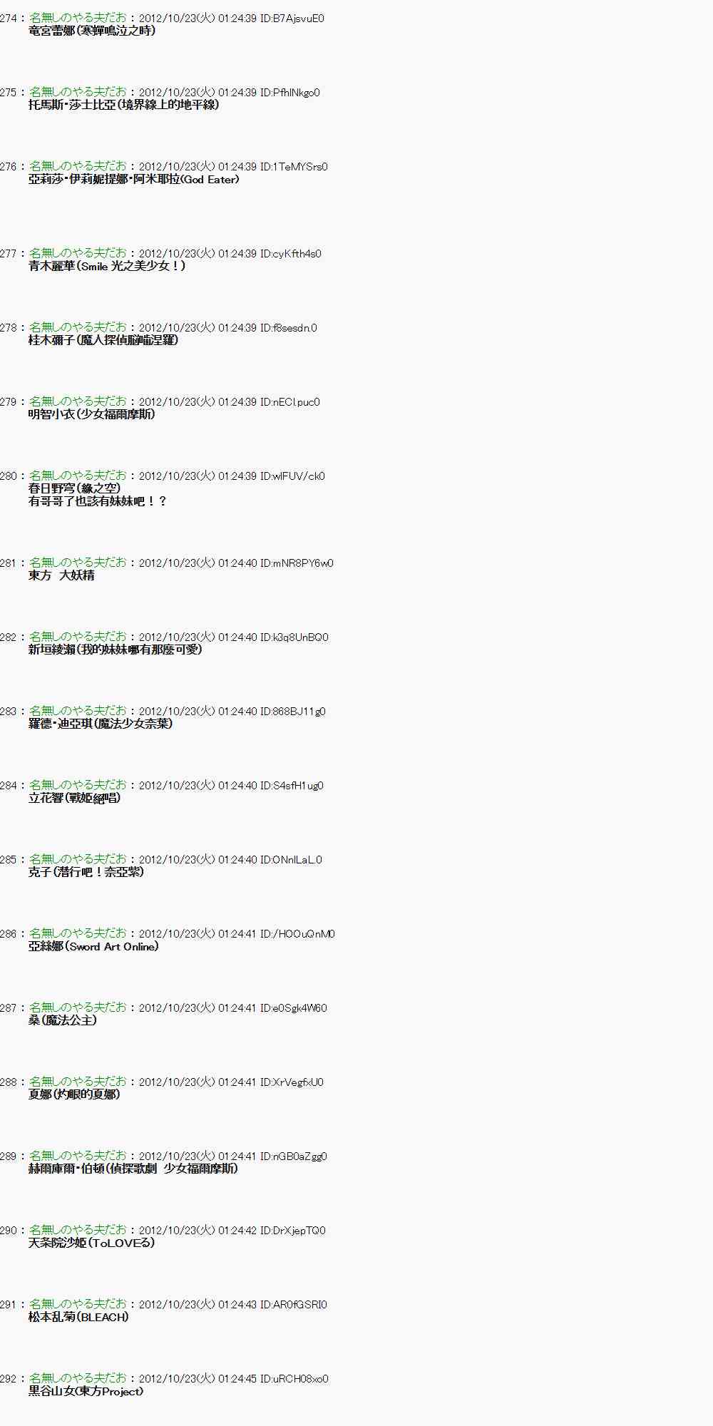 《亚鲁欧“来玩国王游戏吧！！”》126话 第12页