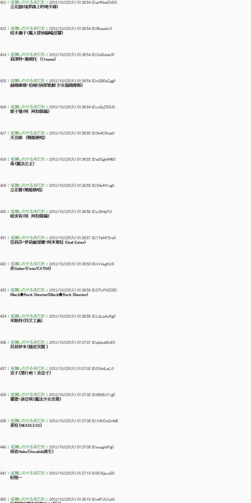 《亚鲁欧“来玩国王游戏吧！！”》126话 第19页