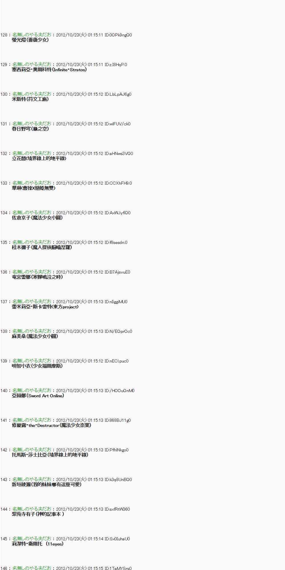 《亚鲁欧“来玩国王游戏吧！！”》126话 第6页