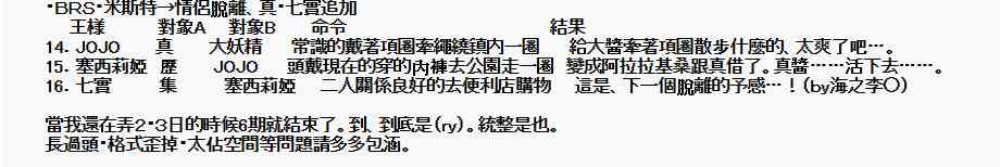 《亚鲁欧“来玩国王游戏吧！！”》130话 第32页