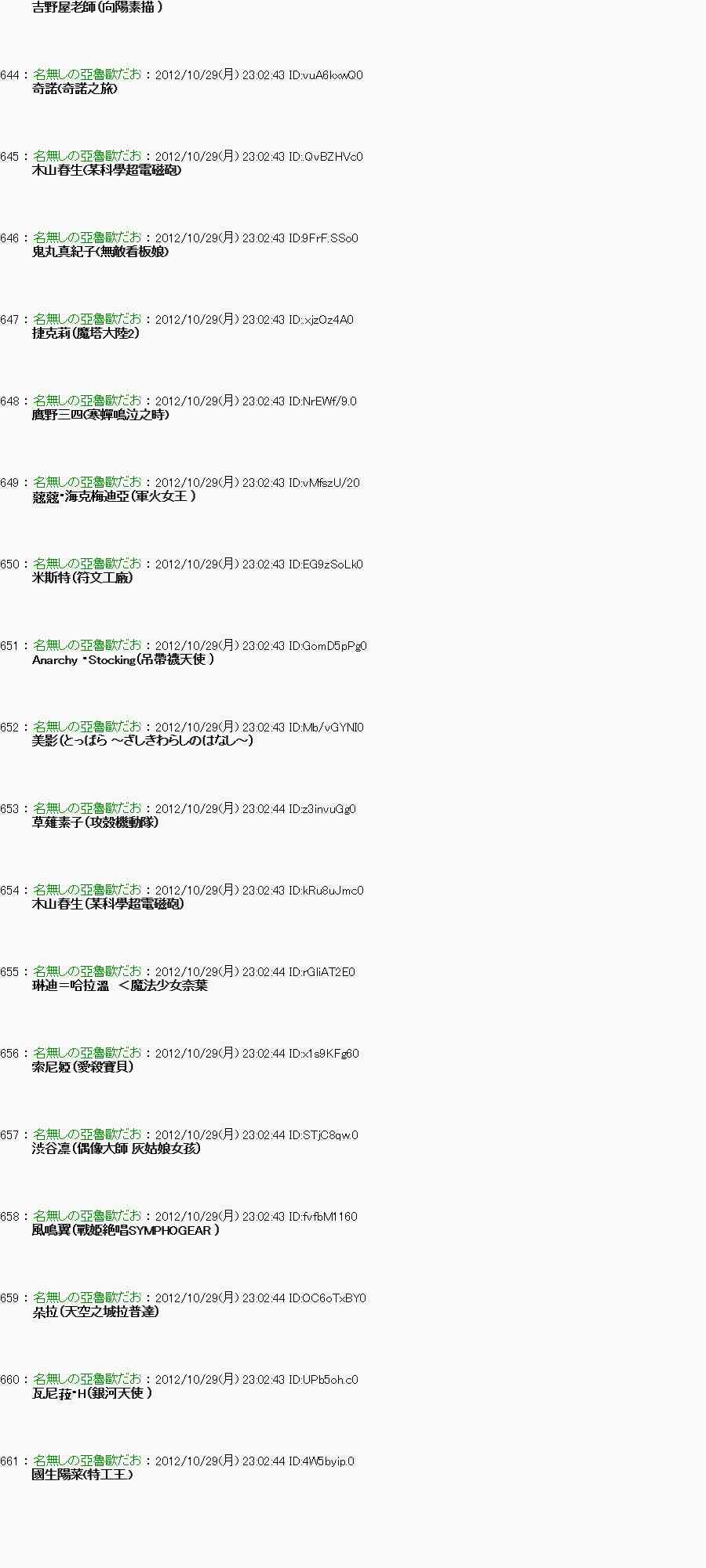 《亚鲁欧“来玩国王游戏吧！！”》第八期开幕 第23页