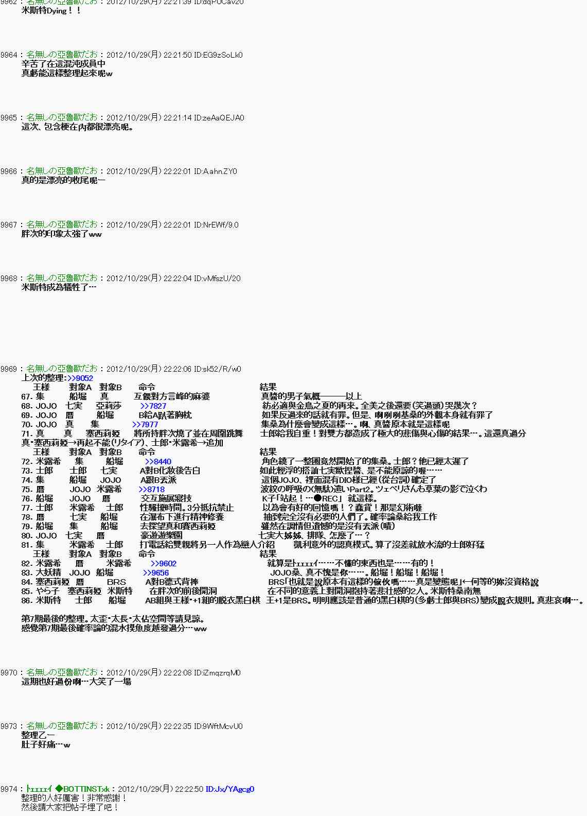 《亚鲁欧“来玩国王游戏吧！！”》146话 第30页